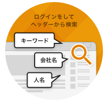ログインをしてヘッダーから検索